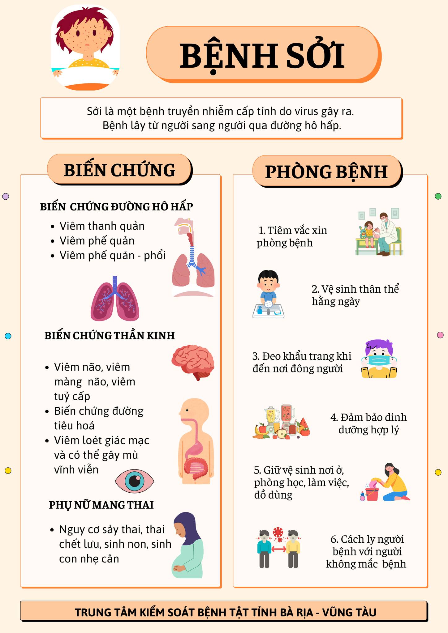 BỆNH SỞI Ở NGƯỜI LỚN NGUYÊN NHÂN, TRIỆU CHỨNG VÀ CÁCH PHÒNG BỆNH