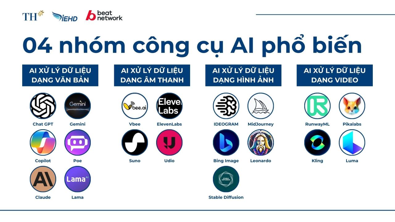 TOP 5 CÔNG CỤ AI GIÚP HỌC SINH HỌC TẬP THÔNG MINH HƠN MỖI NGÀY